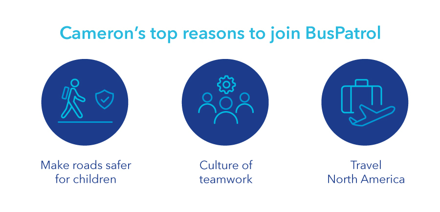 jobs at BusPatrol