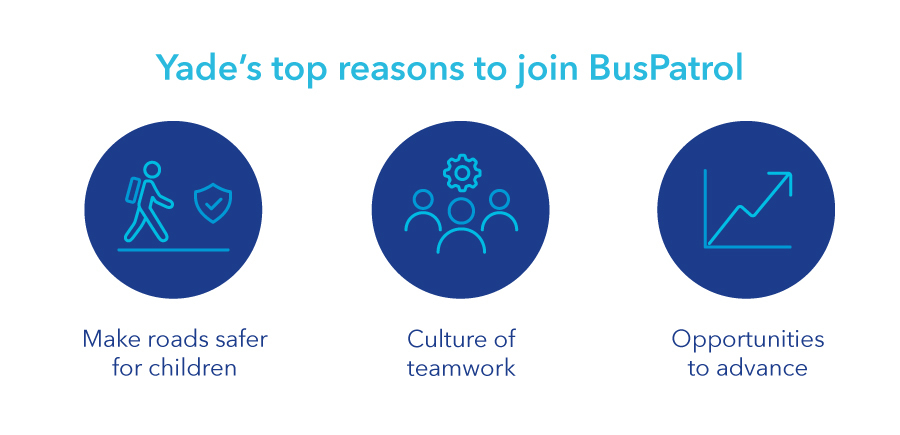 careers at BusPatrol